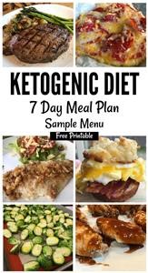 Free Keto if Meal Plan